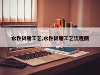 水性树脂工艺,水性树脂工艺流程图